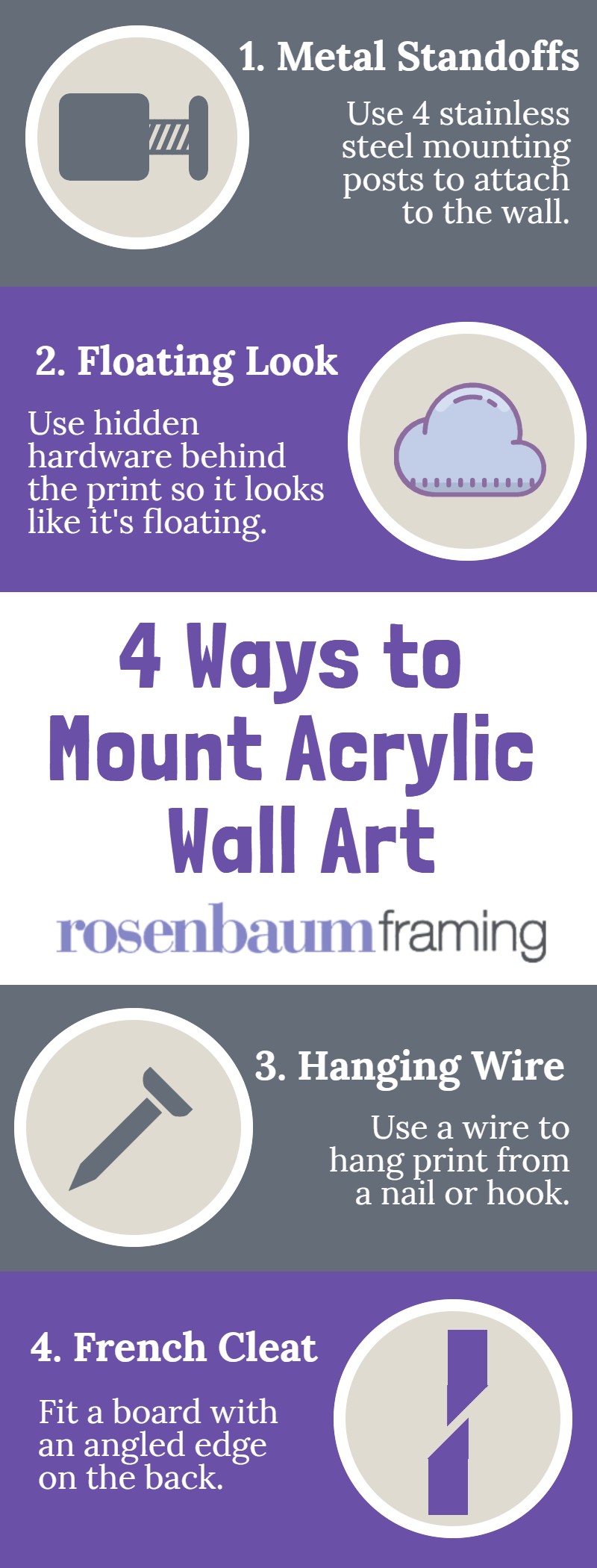 Ways to Mount Acrylic Wall Art Infographic