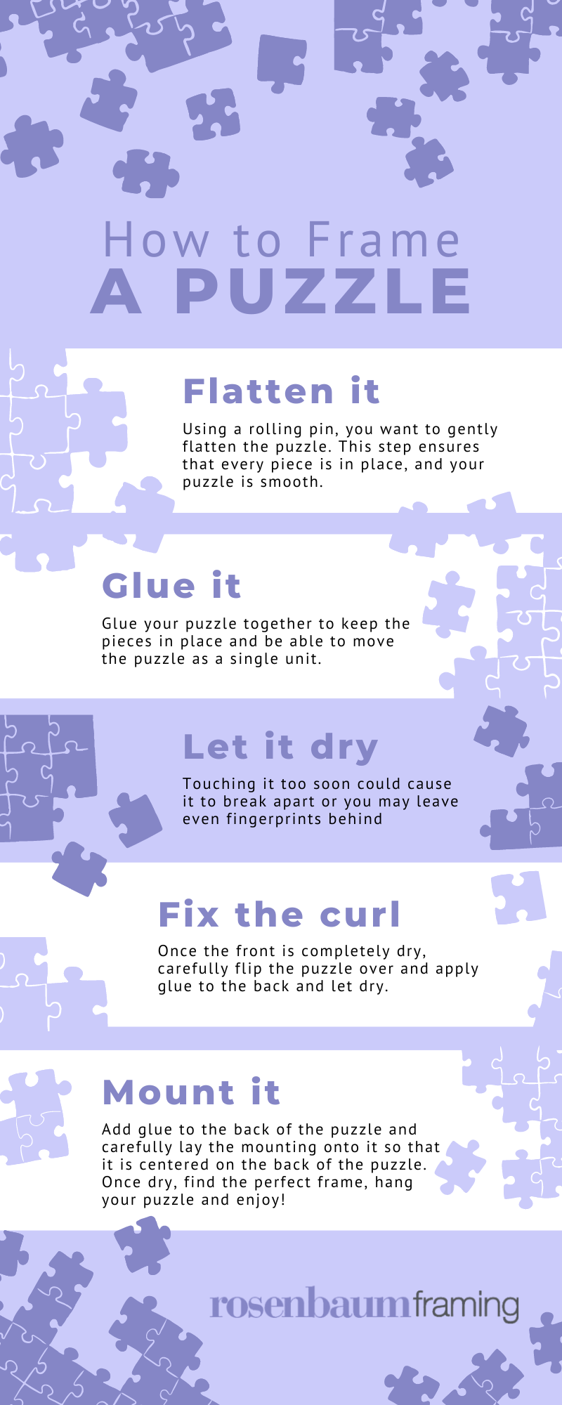 A Simple Guide to Framing a Puzzle Rosenbaum Framing
